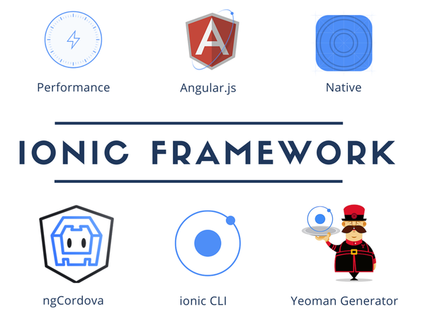 ionic Framework