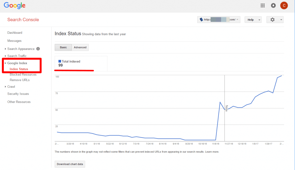 search console google index