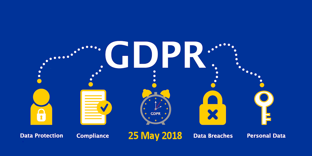 what is gdpr