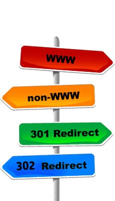 Redirects