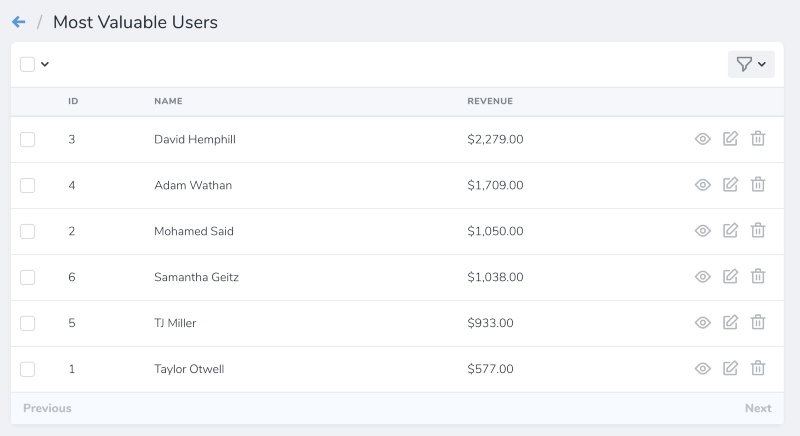 nova admin panel