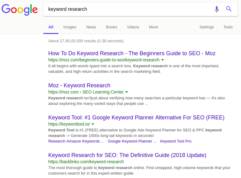 keyword research